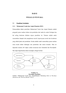 BAB II TINJAUAN PUSTAKA