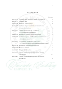 x DAFTAR GAMBAR Halaman Gambar 2.1 Arah arus listrik