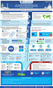 Infografis RDG JANUARI_ Kompas REV1