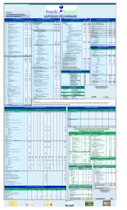 NO NO No No Juni 2011 ASET PENDAPATAN DAN