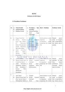 BAB I - Perpustakaan Universitas Mercu Buana