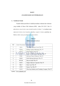 BAB IV ANALISIS HASIL DAN PEMBAHASAN A. Gambaran Umum