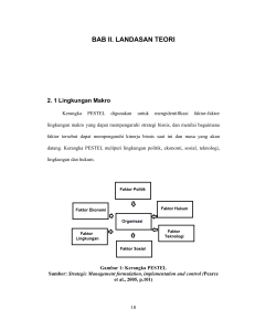 BAB II. LANDASAN TEORI