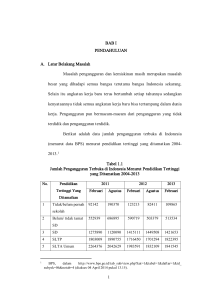 BAB I PENDAHULUAN A. Latar Belakang Masalah Masalah