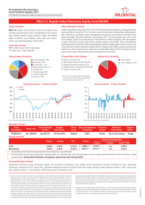 PRUlink Rupiah Value Discovery Equity Fund (RVDF)