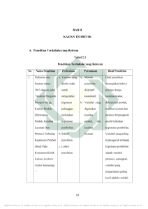10 BAB II KAJIAN TEORETIK A. Penelitian Terdahulu yang Relevan