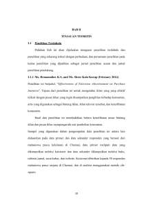 BAB II TINJAUAN TEORITIS 2.1 Penelitian Terdahulu Didalam Sub