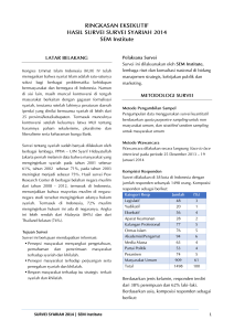 RINGKASAN EKSEKUTIF HASIL SURVEI SURVEI SYARIAH 2014