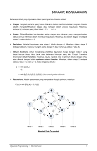 DYNAMIC PROGRAMMING