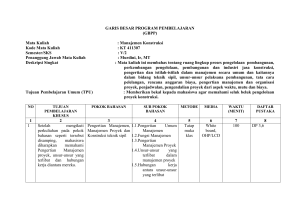 Manajemen Konstruksi Kode Mata Kuliah : KT