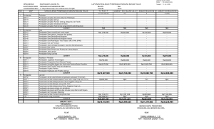 laporan realisasi pnbp mei 2012