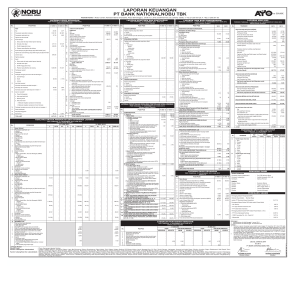 laporan keuangan pt bank nationalnobu tbk