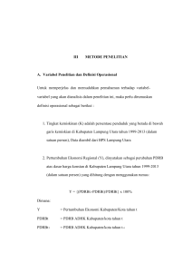 III METODE PENELITIAN A. Variabel Penelitian dan Definisi