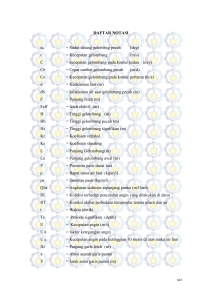 xii DAFTAR NOTASI αb = Sudut datang gelombag