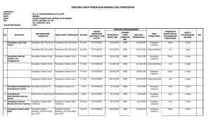 LPSE 2013(1) - LPSE Kota Bekasi