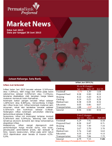 M-on-M changes Apr-15 May-15 Jun-15 Foodstuff