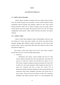 57 BAB 4 ANALISIS DAN BAHASAN 4.1. Analisis Laporan