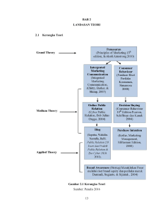 13 BAB 2 LANDASAN TEORI 2.1 Kerangka Teori