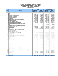 Publikasi Mar2016_ind.xlsx