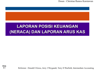 LAPORAN POSISI KEUANGAN DAN LAPORAN ARUS KAS