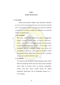 BAB V HASIL PENELITIAN A. Uji Asumsi Setelah