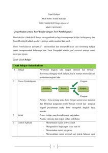 Teori Belajar Behaviorisme - Retno Annik Raharjo