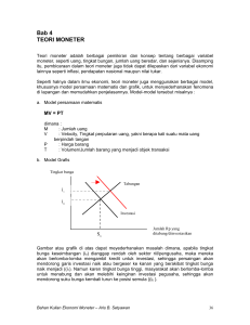 Teori moneter - Aris Budi Setyawan