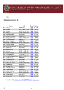 List Mahasiswa Abjad D Halaman ke 255