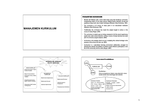 manajemen kurikulum - Fakultas Ilmu Pendidikan