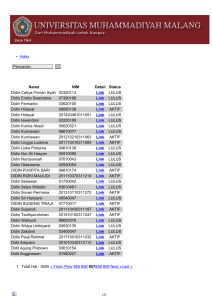 Index Student Site Halaman ke 857 | Universitas