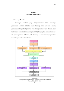 analisis perdagangan intra-industry (intra-industry trade