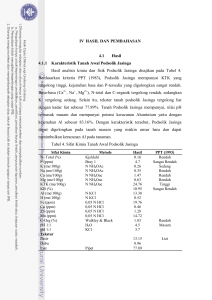 IV HASIL DAN PEMBAHASAN 4.1 Hasil 4.1.1