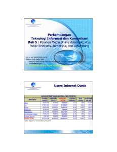 Perkembangan Teknologi Informasi dan Komunikasi Bab 5