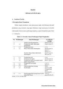 bab ii tinjauan pustaka - Universitas Sumatera Utara