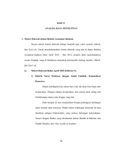 96 BAB 1V ANALISA DATA PENELITIAN 1. Materi Dakwah dalam