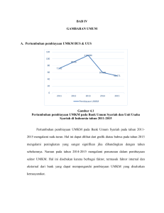 BAB IV GAMBARAN UMUM A. Pertumbuhan