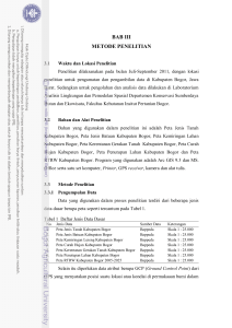 Analisis Kerawanan Tanah Longsor dengan