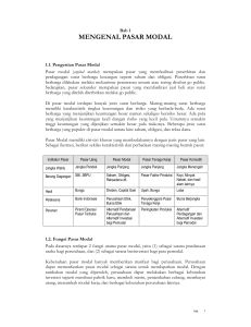 mengenal pasar modal - ASOSIASI GURU EKONOMI INDONESIA