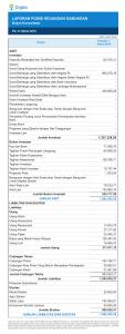 laporan posisi keuangan gabungan