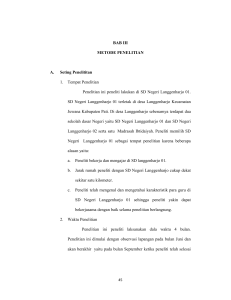 BAB III METODE PENELITIAN A. Seting Penelititan 1. Tempat