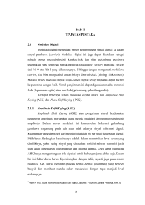 BAB II TINJAUAN PUSTAKA 2.1 Modulasi Digital Modulasi digital