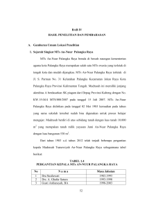 52 BAB IV HASIL PENELITIAN DAN PEMBAHASAN A. Gambaran