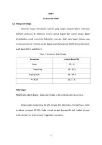 BAB II LANDASAN TEORI 2.1 Mengenai Kelapa Tanaman kelapa