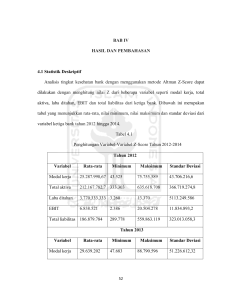 BAB IV HASIL DAN PEMBAHASAN 4.1 Statistik Deskriptif Analisis