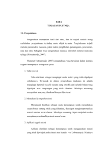 BAB 2 TINJAUAN PUSTAKA 2.1. Pengetahuan Pengetahuan