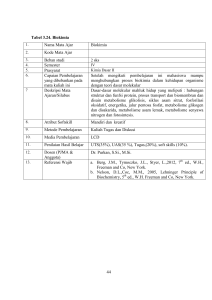 44 Tabel 3.24. Biokimia Nama Mata Ajar Biokimia Kode Mata Ajar