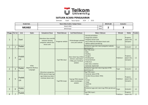 SILABUS, SAP, INDIKATOR, RPP - MI2402 - Desain Web.xlsx