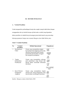 III. METODE PENELITIAN A. Variabel Penelitian Untuk menganalisis