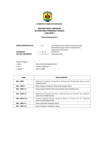 rencana kerja anggaran satuan kerja perangkat daerah ( rka skpd )