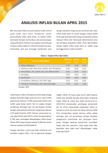 INFLASI Maret